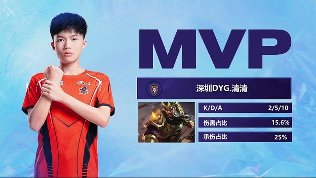 扶持青少年 扶持青少年